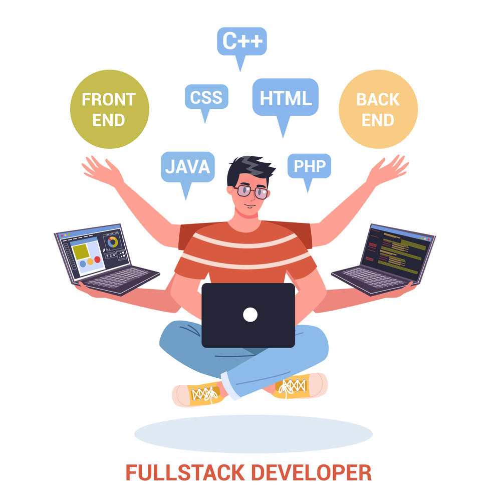 How Full Stack Development Training Can Boost Your Career Prospects